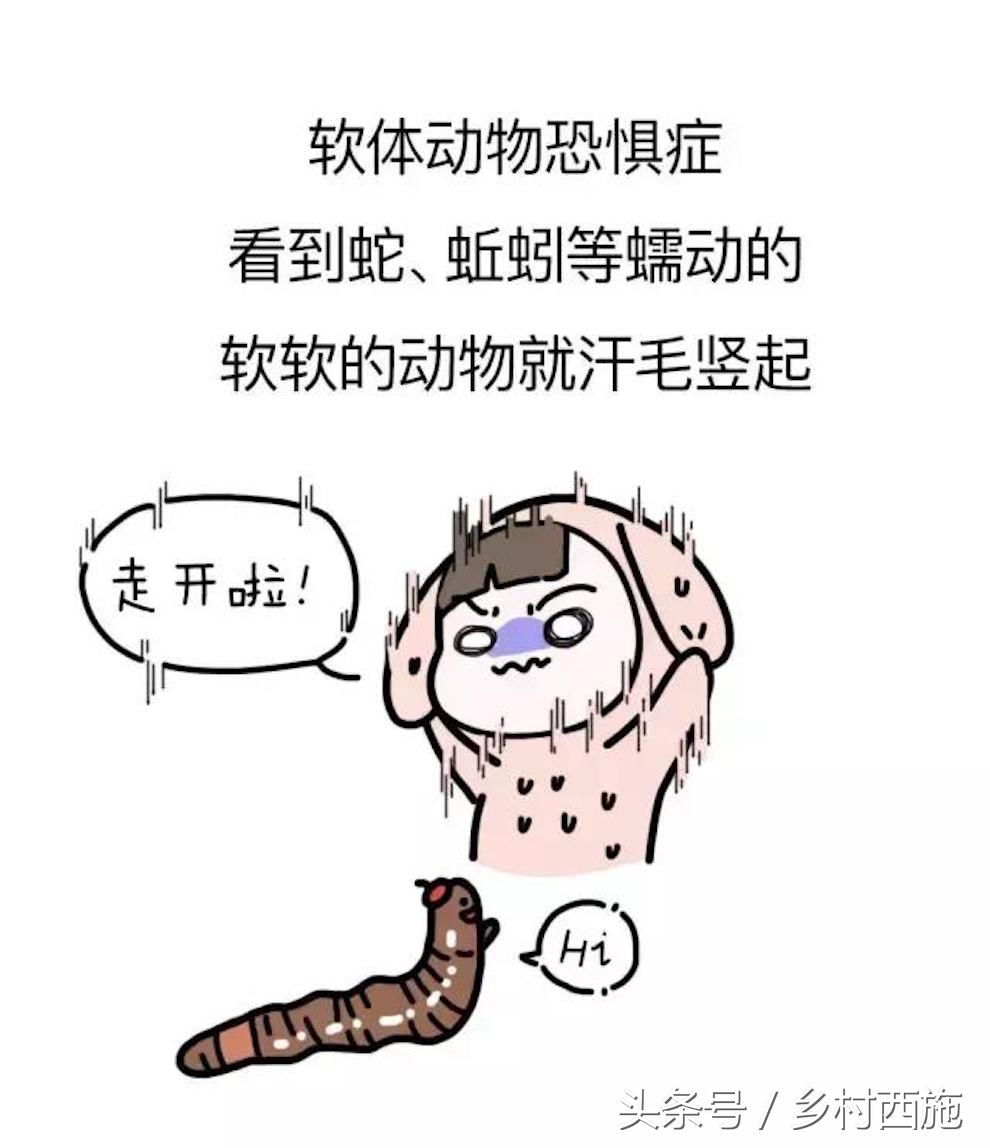 14种常见恐惧症:低电量恐惧症,考试恐惧症,周一恐惧症