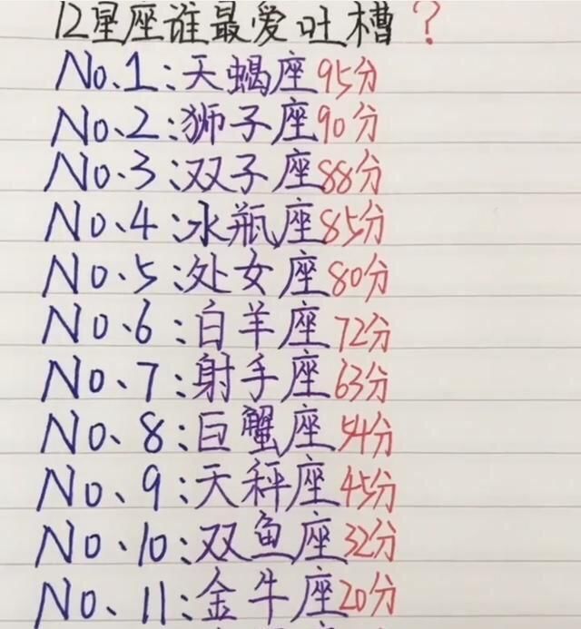 哪个星座最容易被带坏,带坏他的星座是?