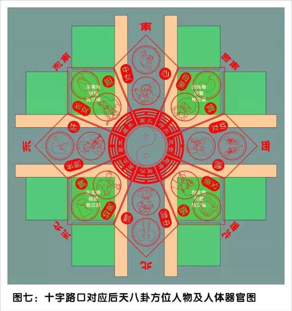 [置业]温哥华十字路口的风水奥秘:不要被路冲,路煞蒙蔽了双眼
