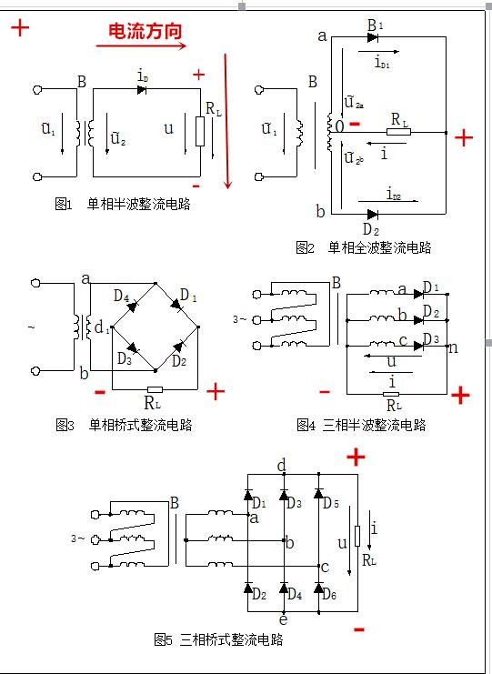 一分钟搞清二极管正负极与整流后电源正负极之关系