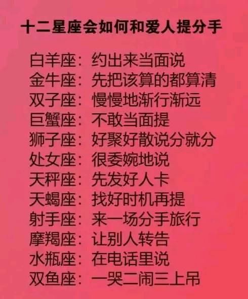 十二星座会如何和爱人提分手,十二星座的幸运日,白羊座是周一