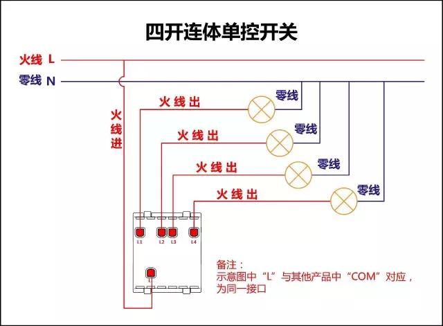 三, 四开连体单控开关接线图