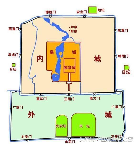 1950年北京城墙老照片见证历史,旧城布局非常讲究