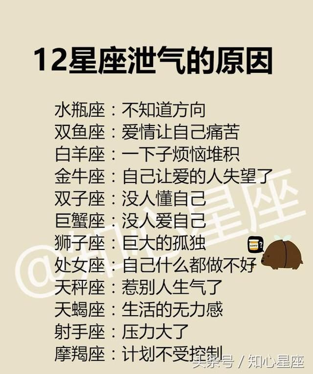 和12星座恋爱真实感受,狮子座:多了个爹-北京时间