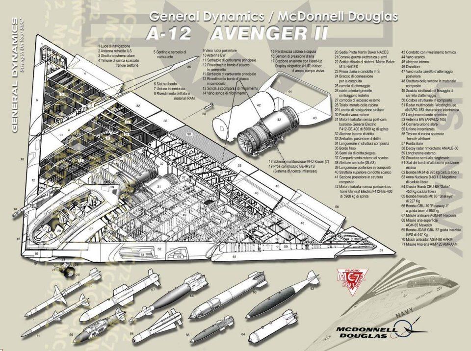 美国海军曾经研制的a12飞翼舰载攻击机 "天鹰"是中国航天工业研制的