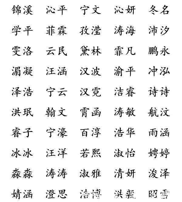 火土的名字_水水 火土 金火_缺火和土字旁女孩名字