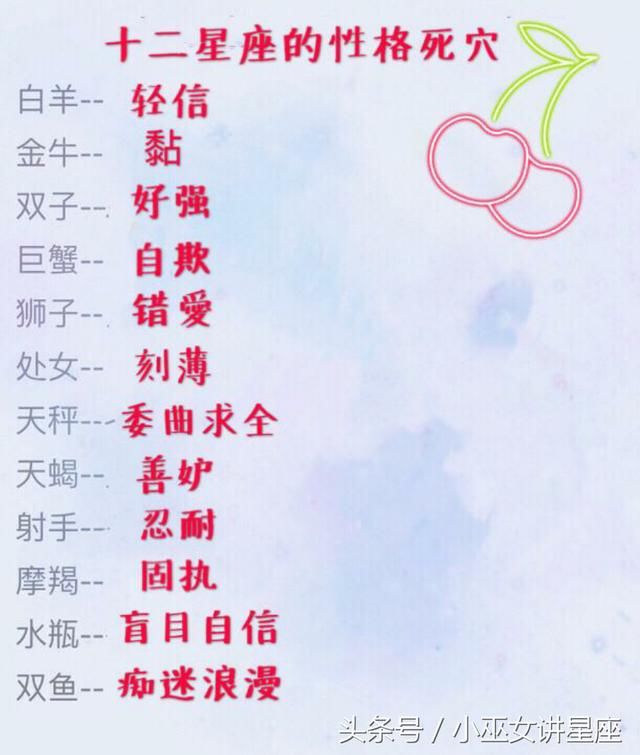 揭秘12星座爱情克星,12星座性格死穴,12星座最独特的魅力