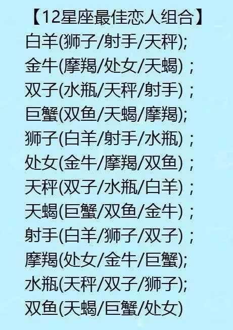 十二星座最佳恋人组合,十二星座的恋爱风格