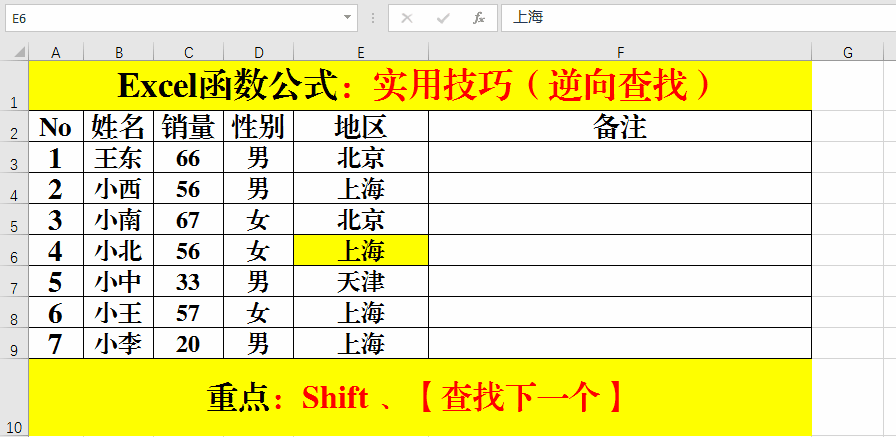 excel函数公式:含金量超高的excel实用技巧解读