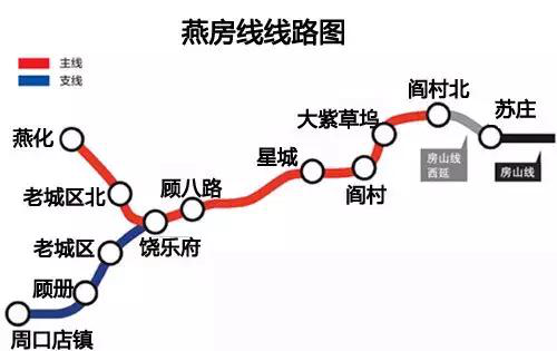北京地铁早高峰候车时间普遍缩短 燕房线预计年底通车