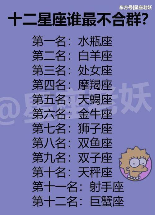 十二星座如何提升魅力值?十二星座谁最不合群