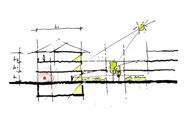 建筑采光剖面分析图