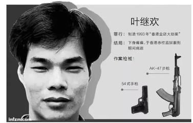 那些年轰动香港的三大贼王:张子强 叶继欢 季炳雄