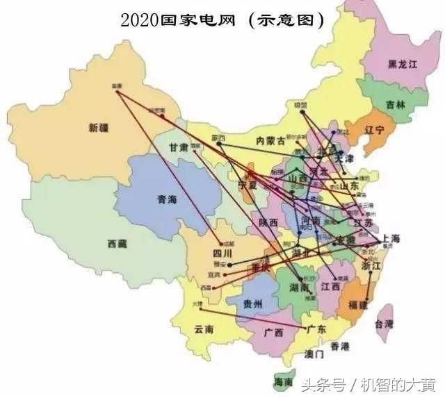 刘振亚提出的特高压电网建设到底对于中国来说是好是坏?