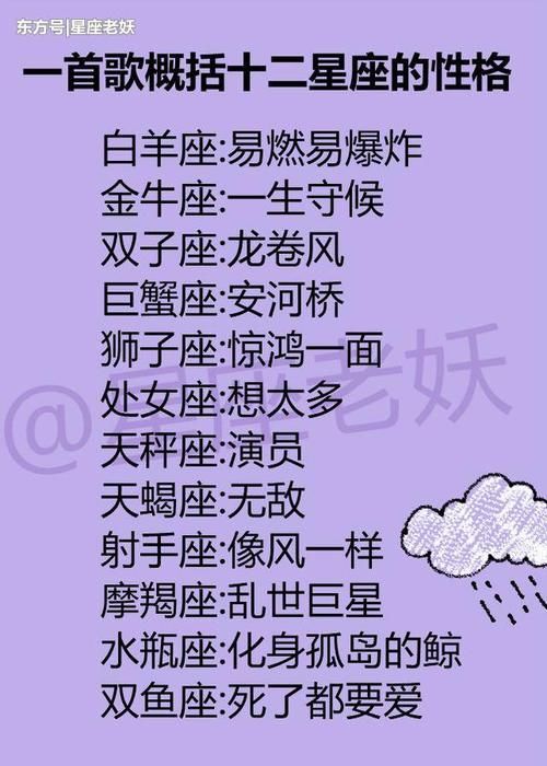 十二星座恋爱时的女生性格?一首歌v女生十二星座的历程白羊座狮子座的心路图片