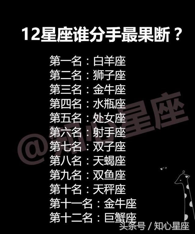 12星座拒绝别人的方式,水瓶座:嗯嗯嗯的敷衍你