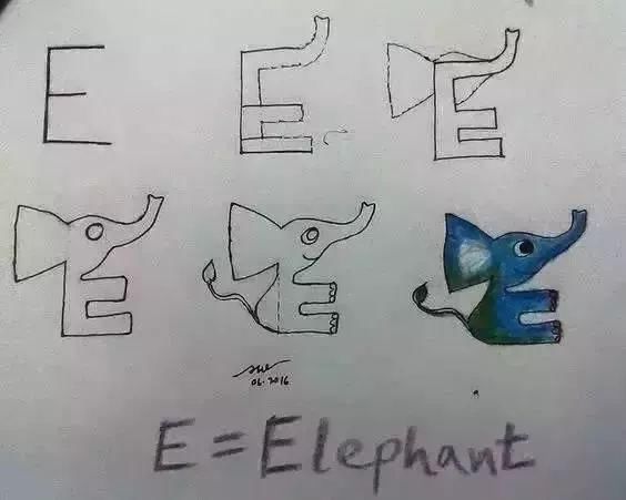 26个字母变身简笔画,跟孩子"玩"一遍,就全记住了!