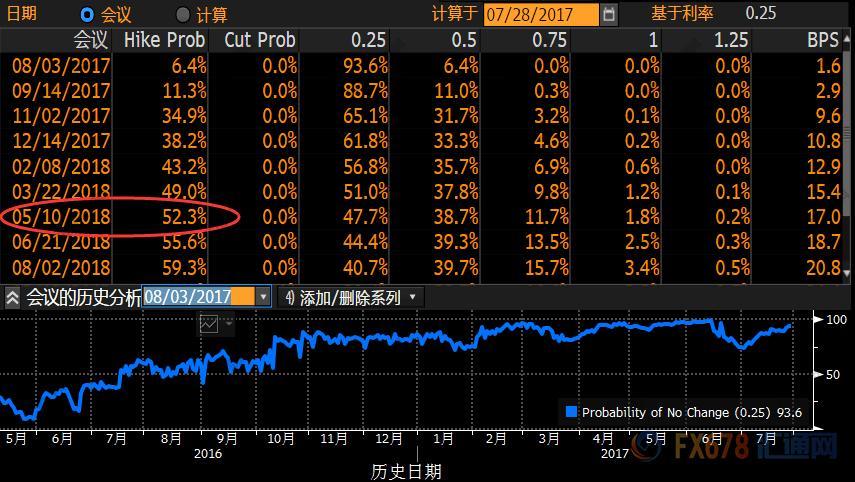 加拿大央行利率_加拿大央行_加拿大冰酒pillitteri进口冰酒加拿大之花