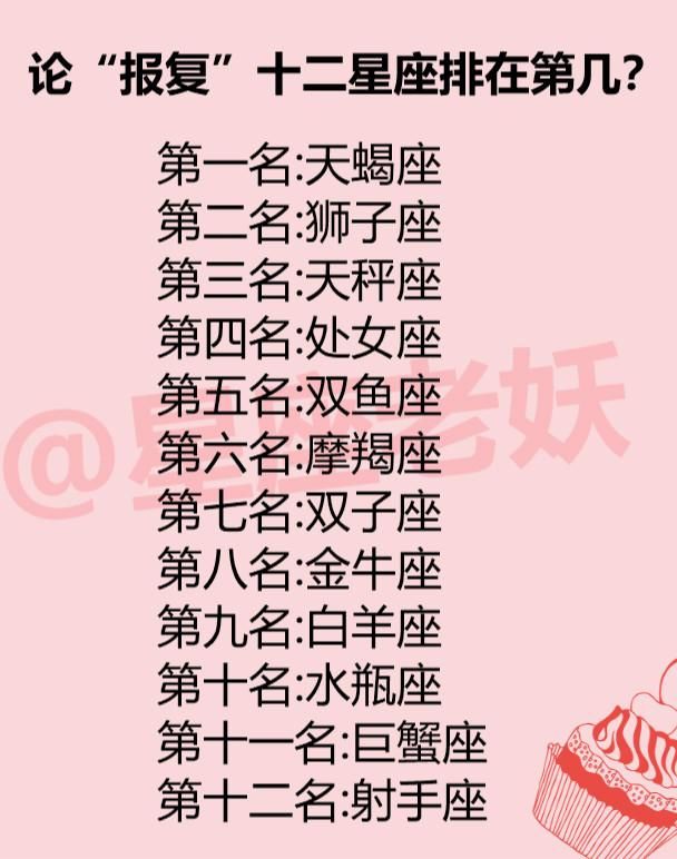 十二星座的占有欲到底有多强?论"渣"十二星座排第几