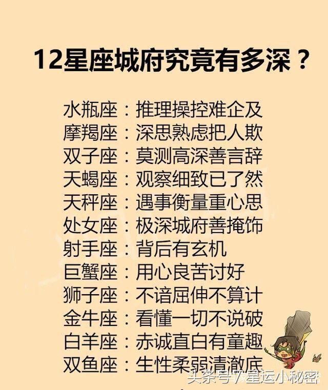 12星座的城府究竟有多深,尤其第一名,永远猜不透!