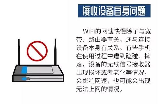 wifi信号满格却连不上网,原来是它在搞鬼!