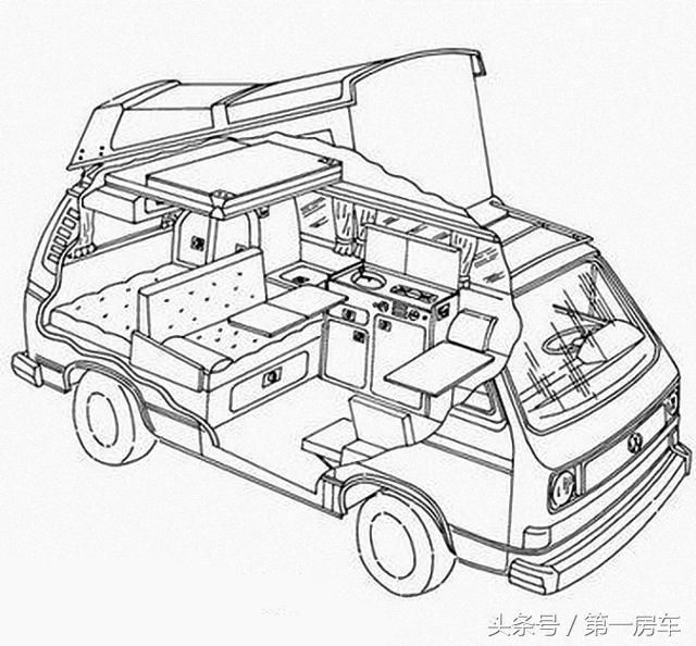 聊聊房车布局,三口之家够用即可,部分国产房车陷入大而全的怪圈
