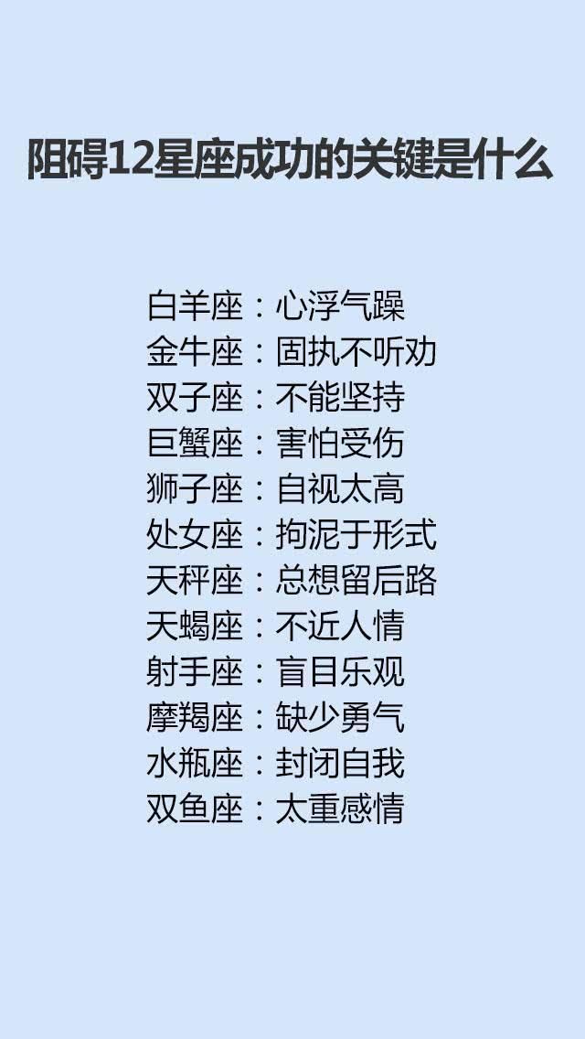12星座要被虐成啥样才会放手,十二星座受不了什么诱惑