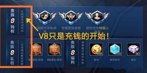 王者荣耀:v6以上就是真土豪?看了这些仓库以后会改变你的认知