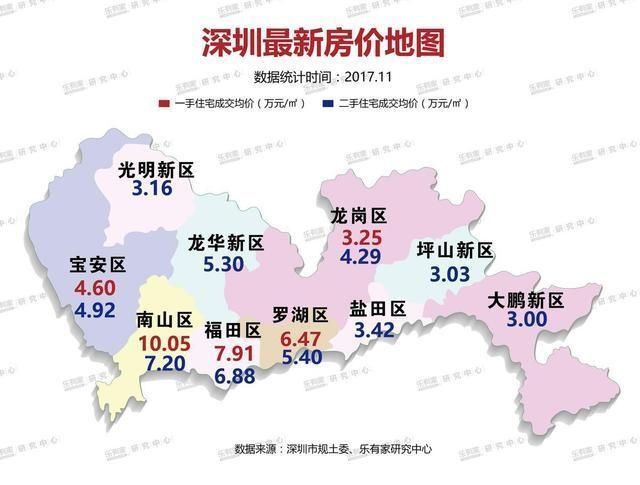 深圳,东莞,惠州,中山最新房价地图,临深片区房价已破