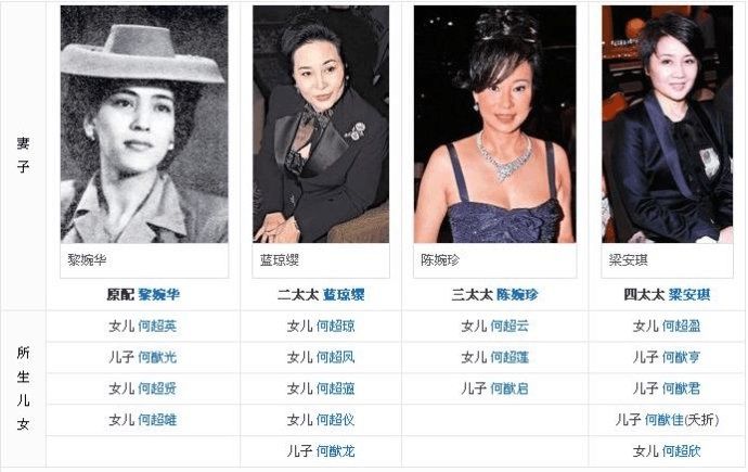 澳门赌王炫酷人生!4个老婆17个子女,生活富足上演现实