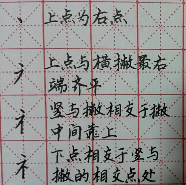 火字旁的写法!一笔一划学书法,每天一点书法课(十六)