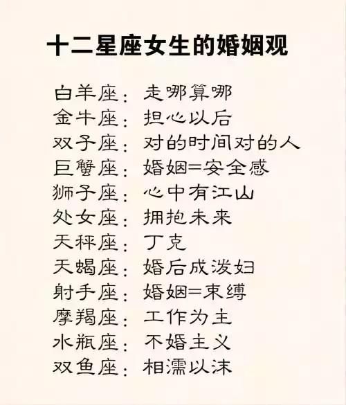 表现力最强的十二星座排行榜,十二星座女生的婚姻观是