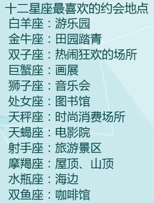 天生一对的星座组合,我的最佳组合居然是天蝎