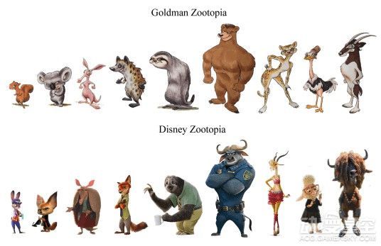 戈德曼版本《疯狂动物城》与迪士尼版的角色设计对比图