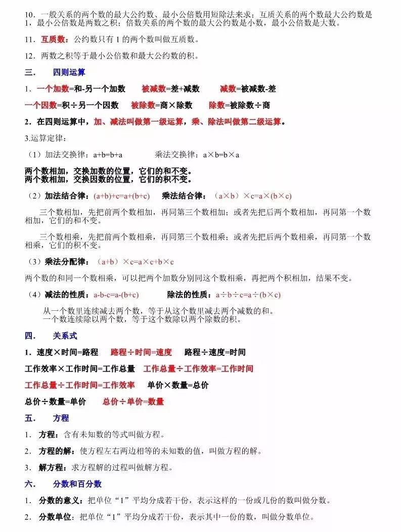 复习丨2018小升初数学综合知识点汇总,给孩子打印一份
