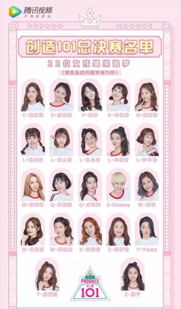 《创造101》比赛结束, 女团名单出炉, 网友直呼: 有内幕?