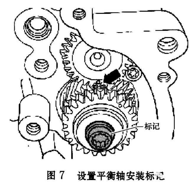 汽车正时大众车系ceaa 1.8l tsi发动机正时校对