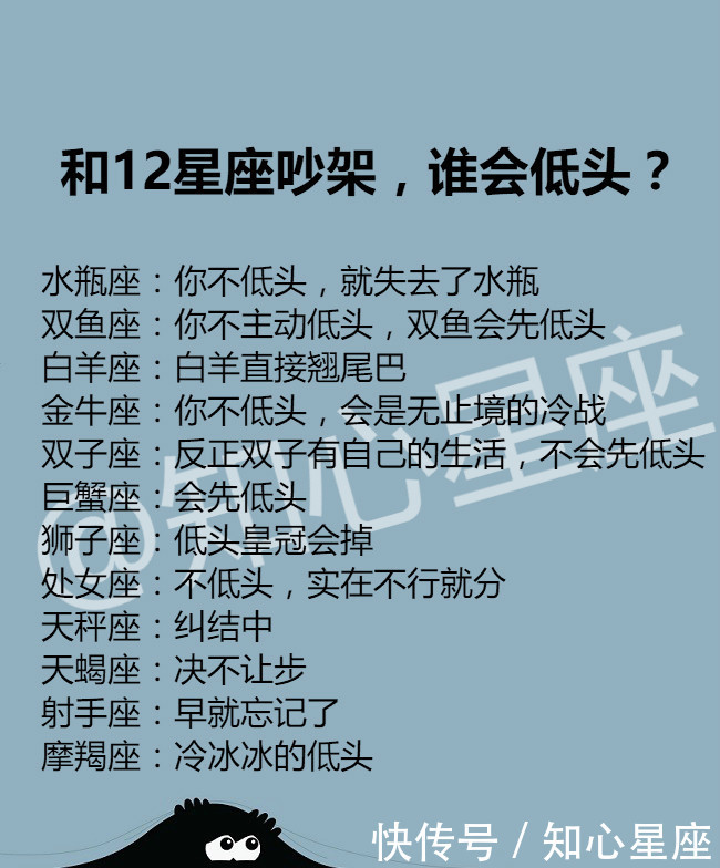 和12星座吵架谁会低头?处女座:不低头,实在不行就分