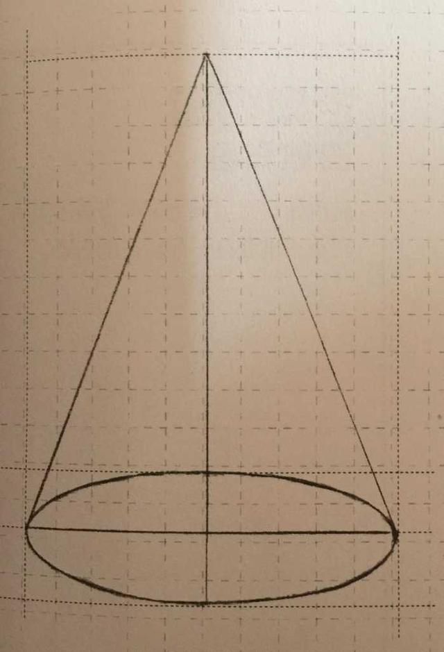 圆锥体步骤一确定形体关系:借助辅助线画出圆锥体的外部轮廓线,注意长