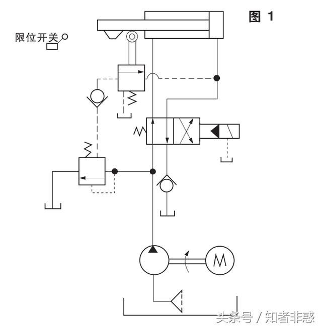 液压控制系统中,一些常见的液压回路原理图,你了解吗?