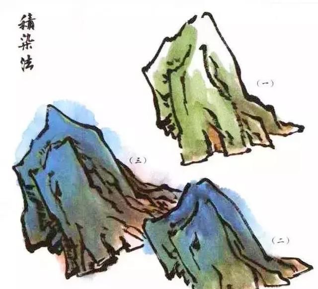 山水画教程:传统山水画设色技法