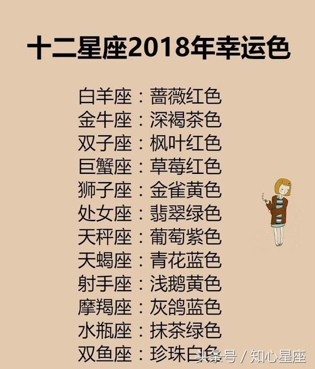 天秤座:葡萄紫色(这个颜色代表幸运,拥有它,相信天秤的运气越无敌好.