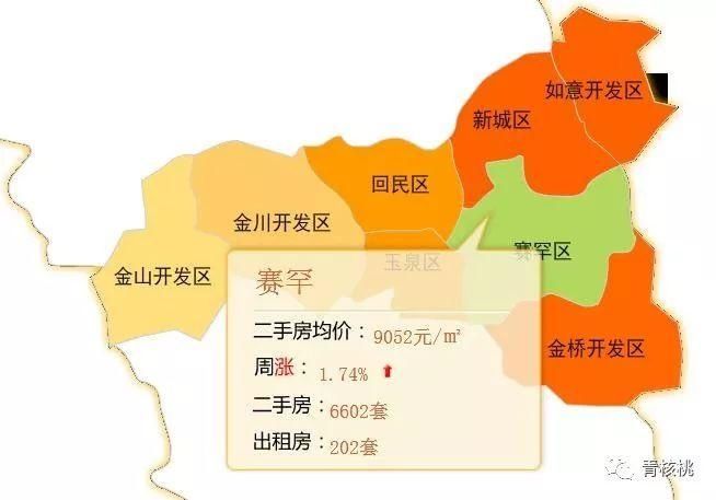 在呼和浩特,拥有一套学区房可以少奋斗多少年?