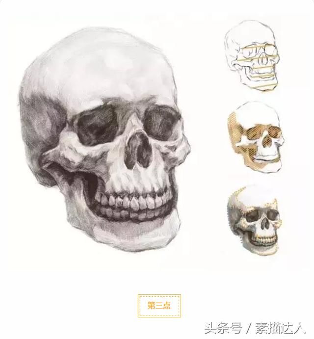 素描教程之如何画好素描头像结构,学会这几招就能轻松
