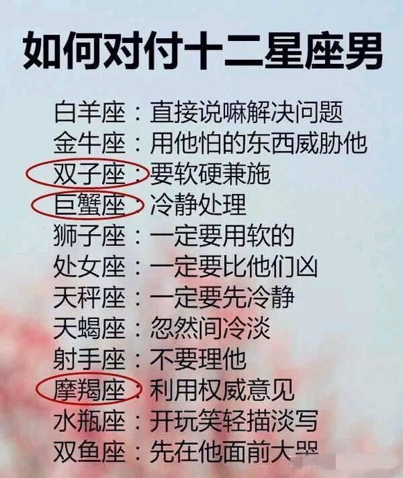 十二星座最常说的谎话,双子我就不会说谎