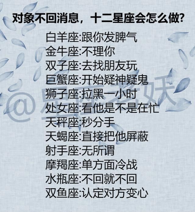 对象不回消息,十二星座会怎么做?白羊:发脾气