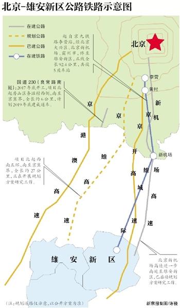 其中北京新机场高速将南延至雄安,京雄高速公路正在规划,国道230去