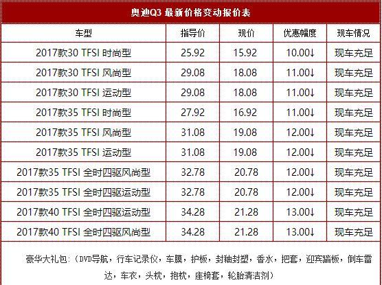 2017款奥迪q3时尚型价格1.4最低售价是多少