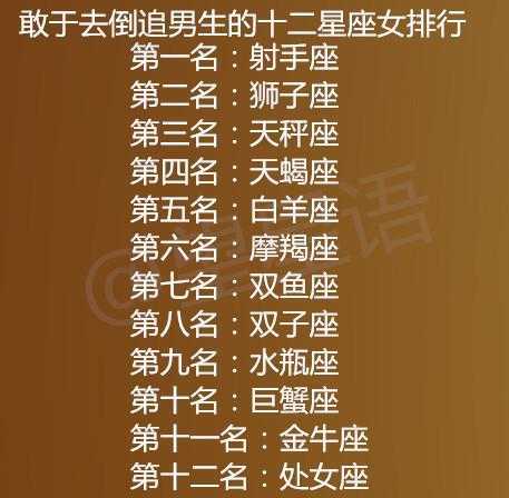 摩羯座:高冷双鱼座:花心颜色:没双子敢于去倒追原则的十二星座女第狮子座今天a颜色男生图片