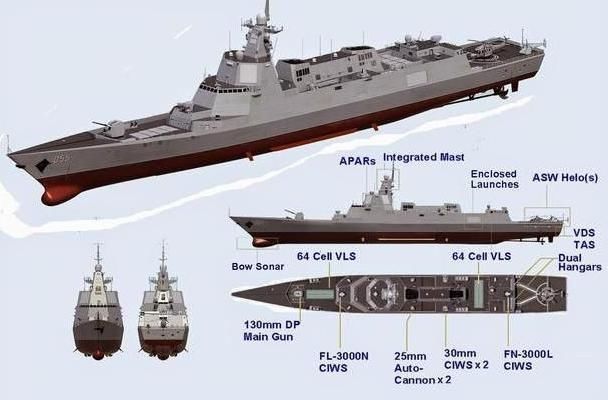 中国目前最强的驱逐舰要数052c/d型防空驱逐舰,大约在7000吨,从